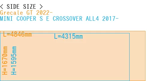 #Grecale GT 2022- + MINI COOPER S E CROSSOVER ALL4 2017-